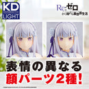 Re:Zero -Starting Life In Another World- KADOKAWA Emilia