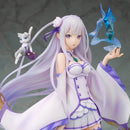 Re:Zero -Starting Life in Another World- MEGAHOUSE  Emilia