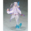 Re:Zero -Starting Life in Another World- MEGAHOUSE  Emilia