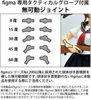Little Armory TOMYTEC LAOP12: figma Hands for Guns 2 - Handgun Set