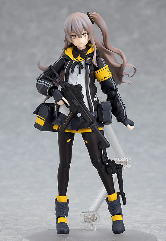 457 Girls' Frontline figma UMP45