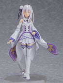 419 Re:ZERO -Starting Life in Another World- figma Emilia (re-run)