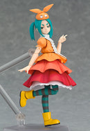 327 Tsukimonogatari figma Yotsugi Ononoki