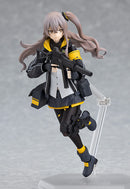 457 Girls' Frontline figma UMP45