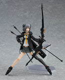 436 Heavily Armed High School Girls figma Roku
