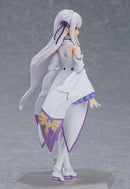 419 Re:ZERO -Starting Life in Another World- figma Emilia (re-run)