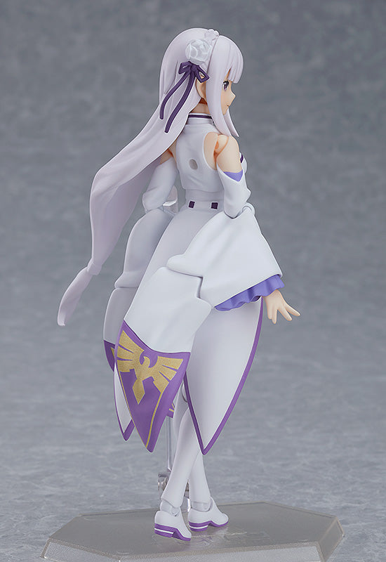 419 Re:ZERO -Starting Life in Another World- figma Emilia (re-run)