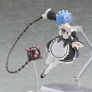 346 Re:ZERO -Starting Life in Another World- figma Rem (Re-run)