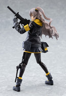 457 Girls' Frontline figma UMP45