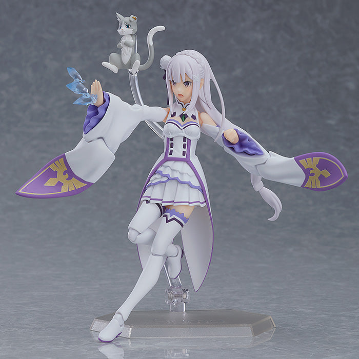 419 Re:ZERO -Starting Life in Another World- figma Emilia (re-run)