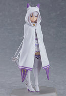 419 Re:ZERO -Starting Life in Another World- figma Emilia (re-run)