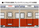 PLUM KominatoRailway KIHA 200 series [early-term type］
