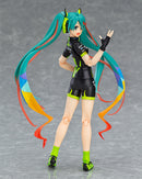 365 Hatsune Miku GT Project figma Racing Miku 2016: TeamUKYO Support ver.
