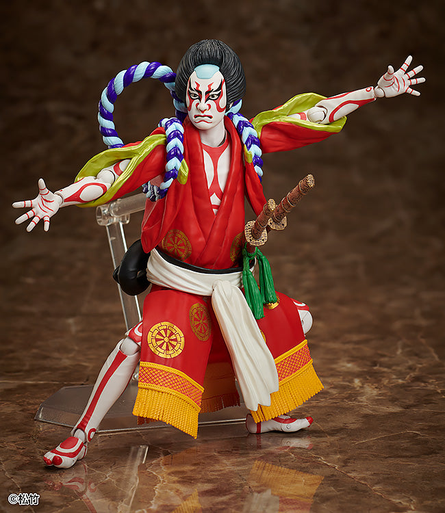 SP-126 Yoshitsune Senbon Zakura figma Kitsune Tadanobu