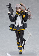 457 Girls' Frontline figma UMP45