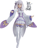 419 Re:ZERO -Starting Life in Another World- figma Emilia (re-run)