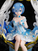 Re:ZERO -Starting Life in Another World- FuRyu Rem Egg Art Ver.