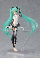 100 Vocaloid figma Hatsune Miku Append ver.