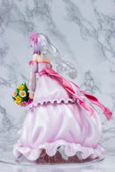 SSSS.GRIDMAN B'FULL (FOTS JAPAN) Akane Shinjo Wedding dress ver.