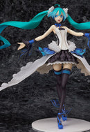 7th Dragon 2020 Max Factory Hatsune Miku TYPE 2020 1/7