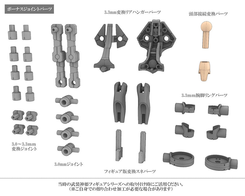 Busou Shinki Megami Device x Kotobukiya Type Evil Strarf