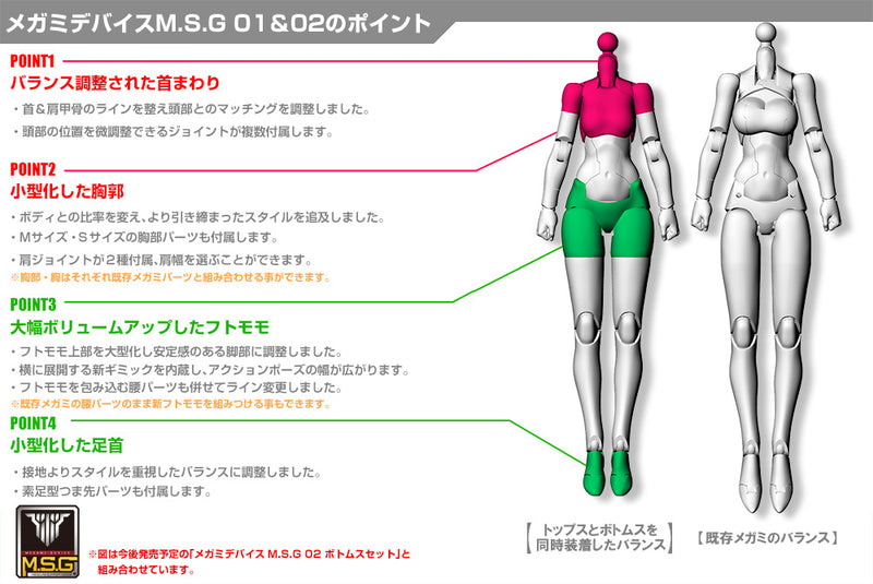 Modeling Support Goods Kotobukiya MEGAMI DEVICE M.S.G 01 TOPS SET BLACK