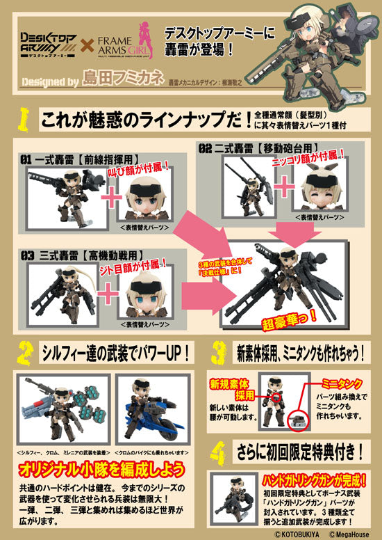FRAME ARMS GIRL MEGAHOUSE DESKTOP ARMY KT-321f GOURAI SERIES (1 Random Blind Box)