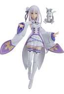 419 Re:ZERO -Starting Life in Another World- figma Emilia (re-run)