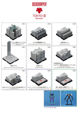 Japan Desk-top Development Inc. GEOCRAPER TOKYO3 Scenery EVANGELION (1 Random Blind Box)