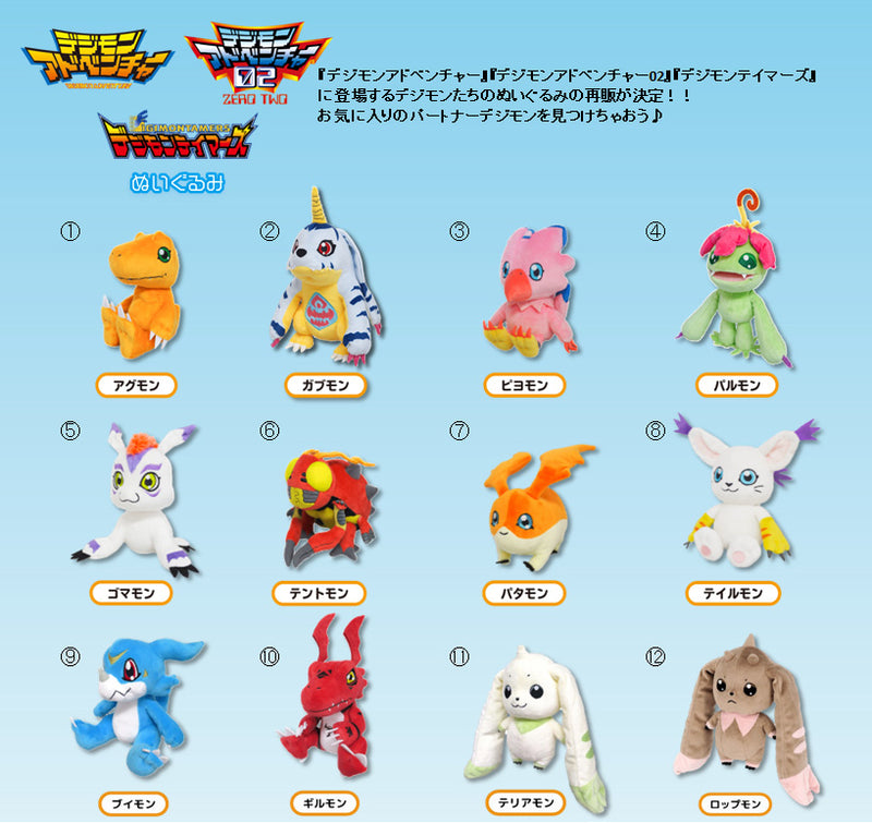 Digimon Adventure Sanei-boeki Plush DG01 Agumon (S Size)