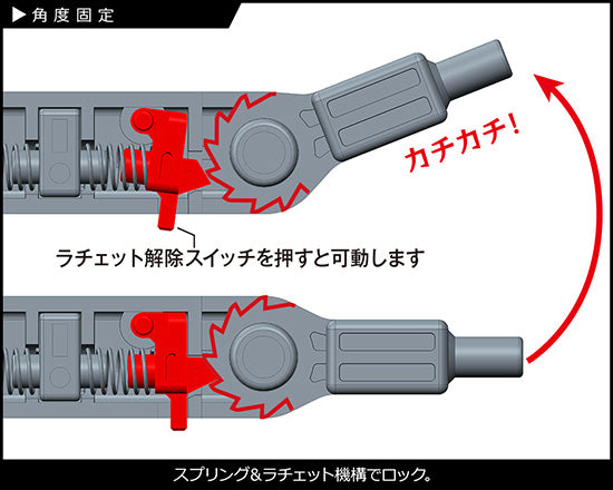 M.S.G Modeling Support Goods Kotobukiya Playing Base A
