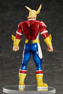 My Hero Academia HOBBYMAX ALL MIGHT