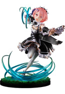 Re:ZERO -Starting Life in Another World- KADOKAWA Ram: Battle with Roswaal Ver.