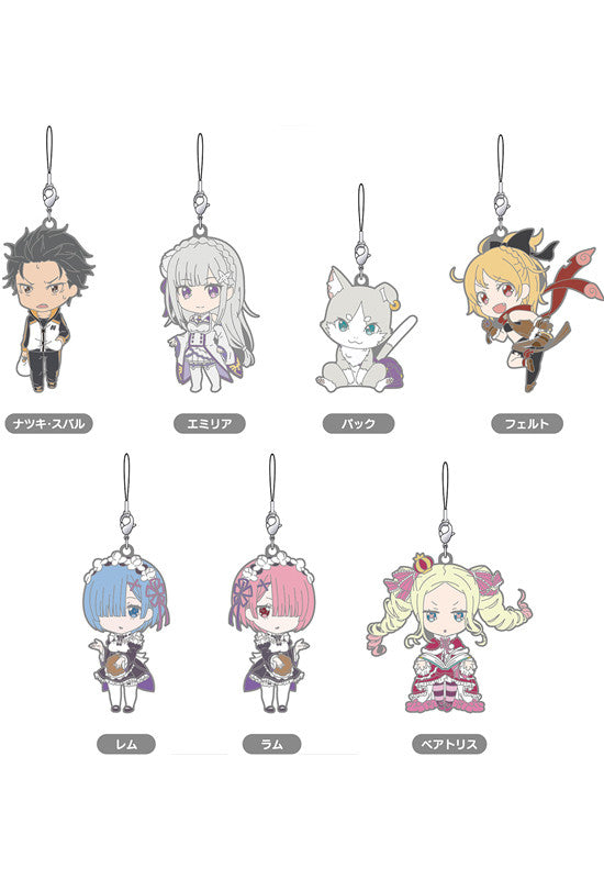 Re:ZERO -Starting Life in Another World- GOOD SMILE COMPANY Nendoroid Plus: Re:ZERO -Starting Life in Another World- Collectible Rubber Straps (Set of 7 Characters)