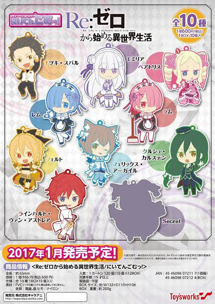 Re:Zero -Starting Life in Another World- TOYSWORKS Niitengomu! Re: Life in a different world from zero (1 Blind Box)
